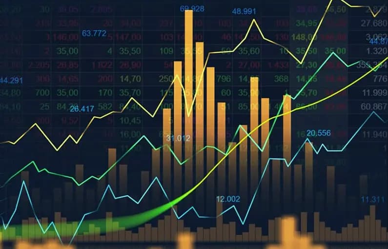 Gold & Silver Trading on Medatiq Markets