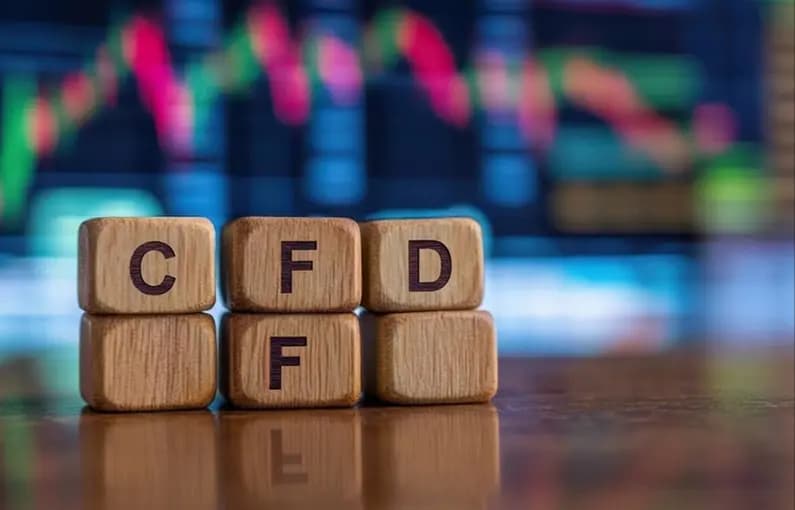 CFD’s Commodities on Medatiq Markets